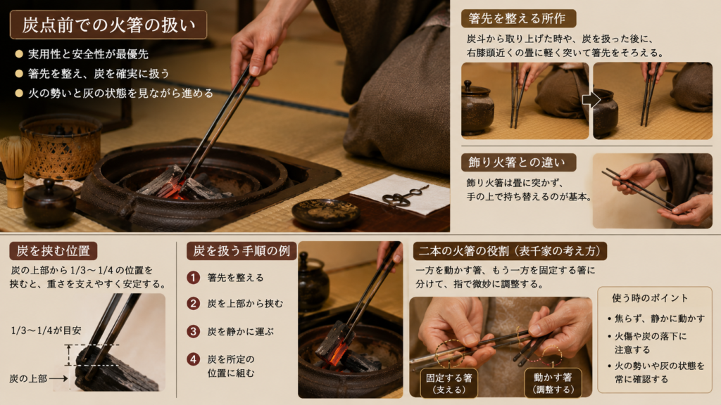 茶道での火箸の扱いと炉用風炉用の違い解説選び方まで | 茶ログのよりみち
