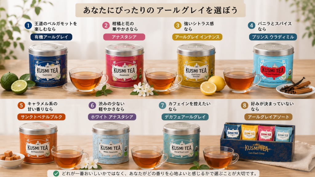 A realistic comparison guide displaying Kusmi Tea Earl Grey varieties with tea tins, brewed tea, and matching ingredients to help choose the best blend by aroma and preference.