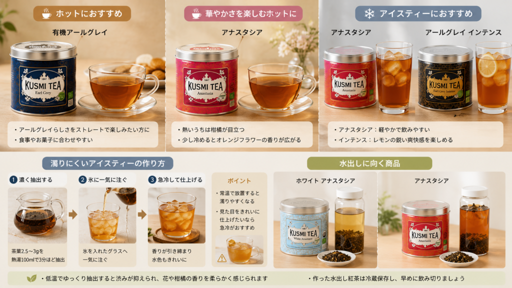 Comparison of Kusmi Tea Earl Grey blends for hot, iced, and cold brew preparation with tea tins, brewed tea, ice-filled glasses, and brewing process.